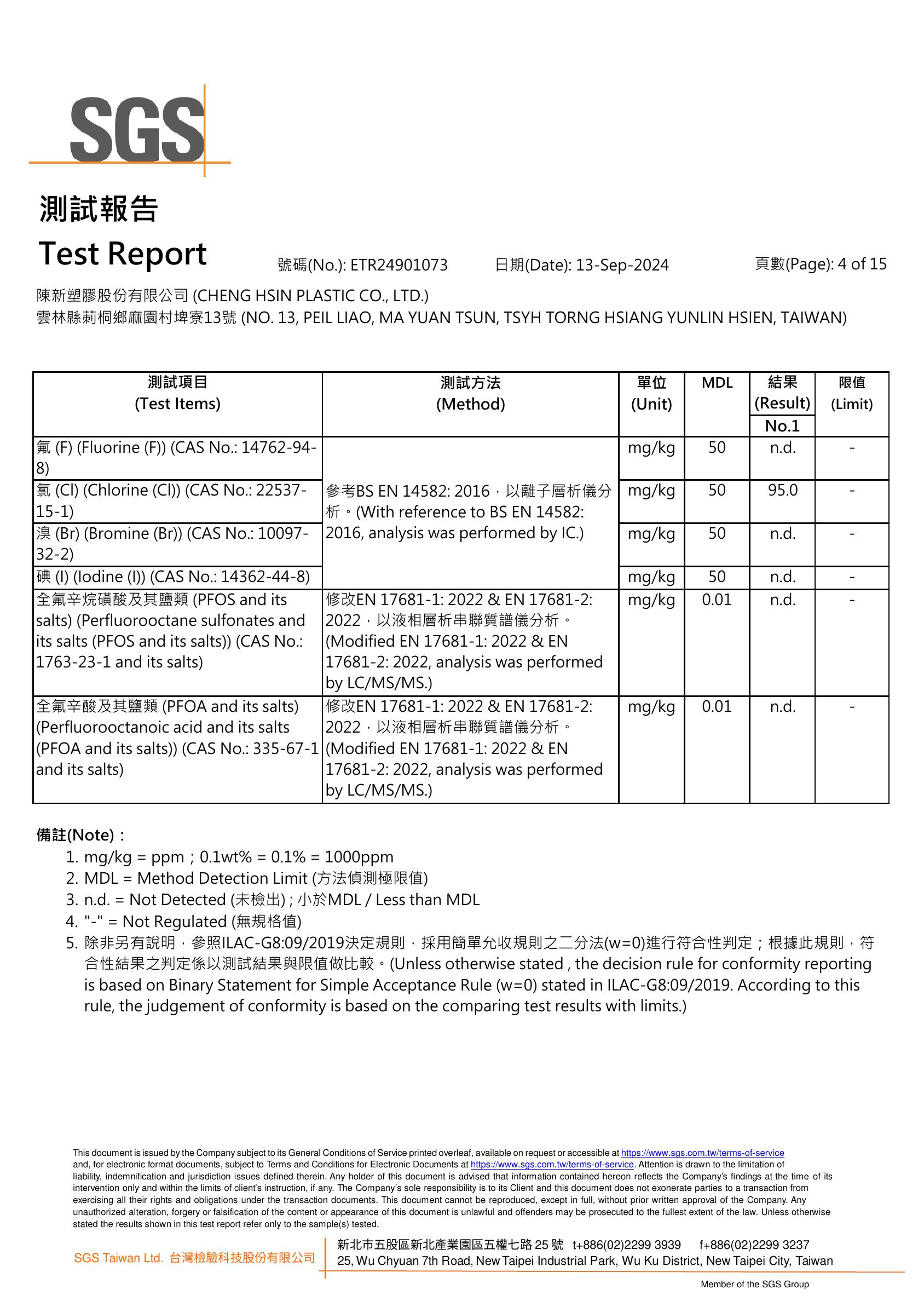 SGS夾鏈袋檢測報告第4頁-鹵素與全氟化合物PFOS及PFOA檢驗
