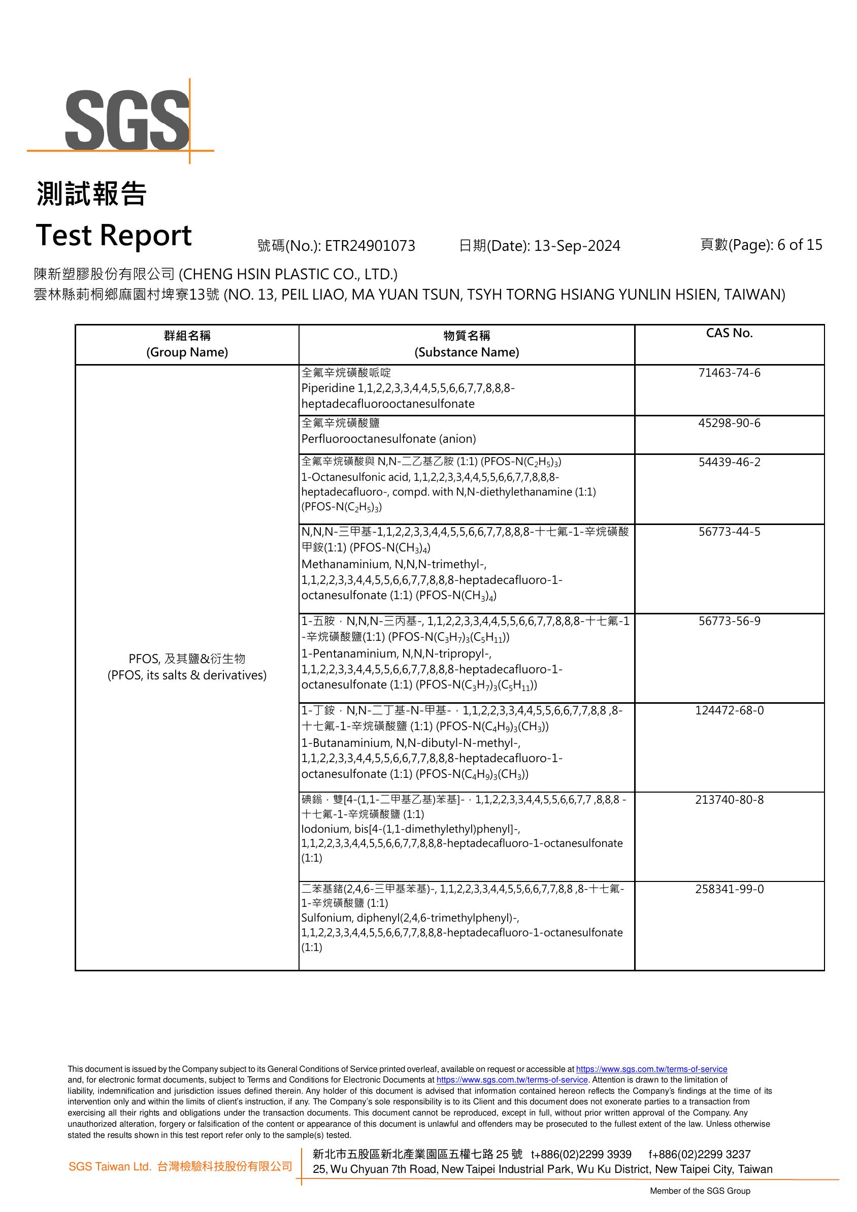 SGS夾鏈袋檢測報告第6頁-PFAS全氟化合物受測物質清單(二)