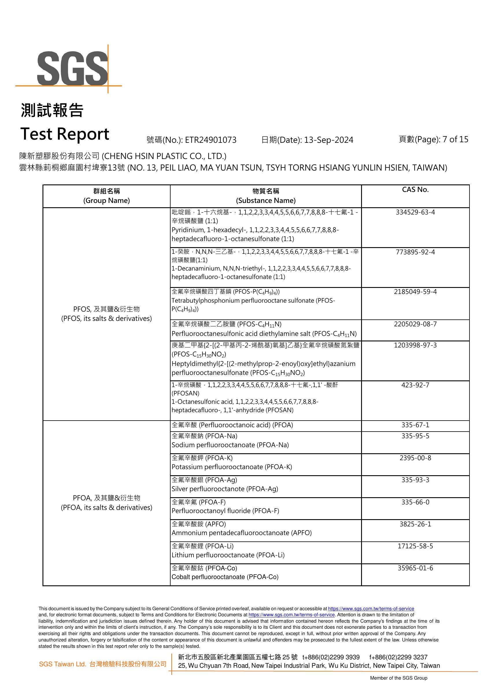 SGS夾鏈袋檢測報告第7頁-全氟辛酸PFOA及其鹽類衍生物檢測清單(三) 