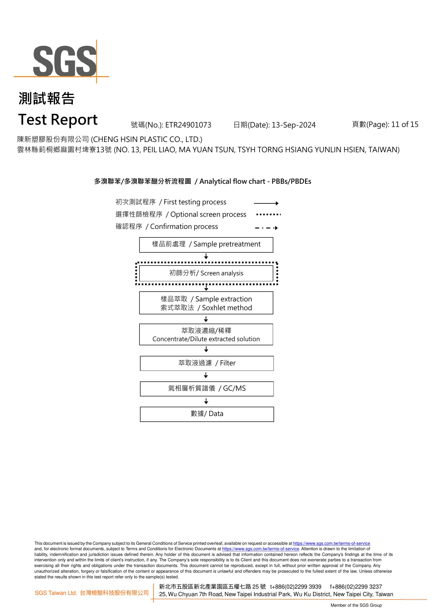 &bull;	SGS夾鏈袋檢測報告第11頁-多溴聯苯及多溴聯苯醚GCMS分析流程圖