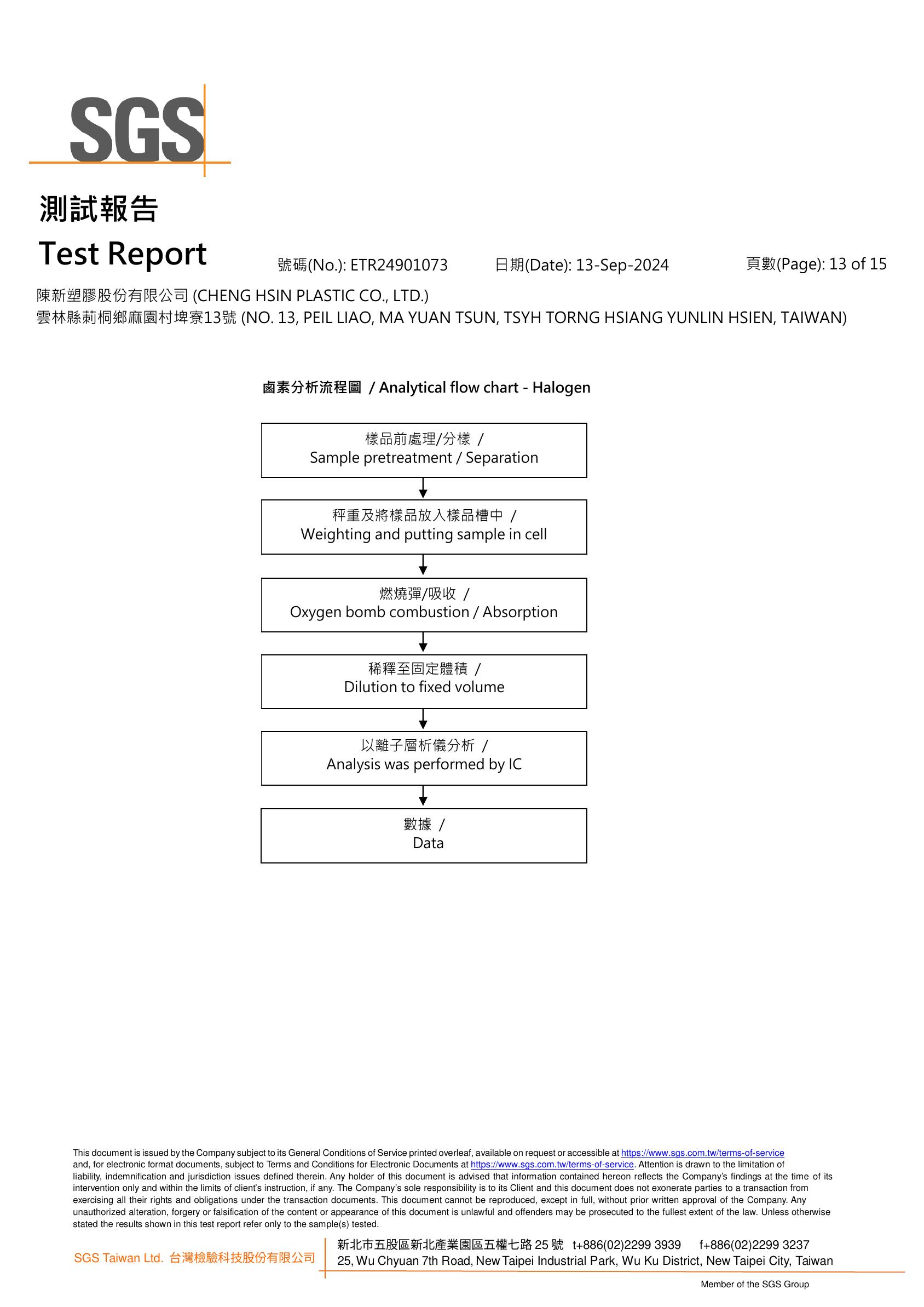 SGS夾鏈袋檢測報告第13頁-鹵素離子層析儀分析流程圖 