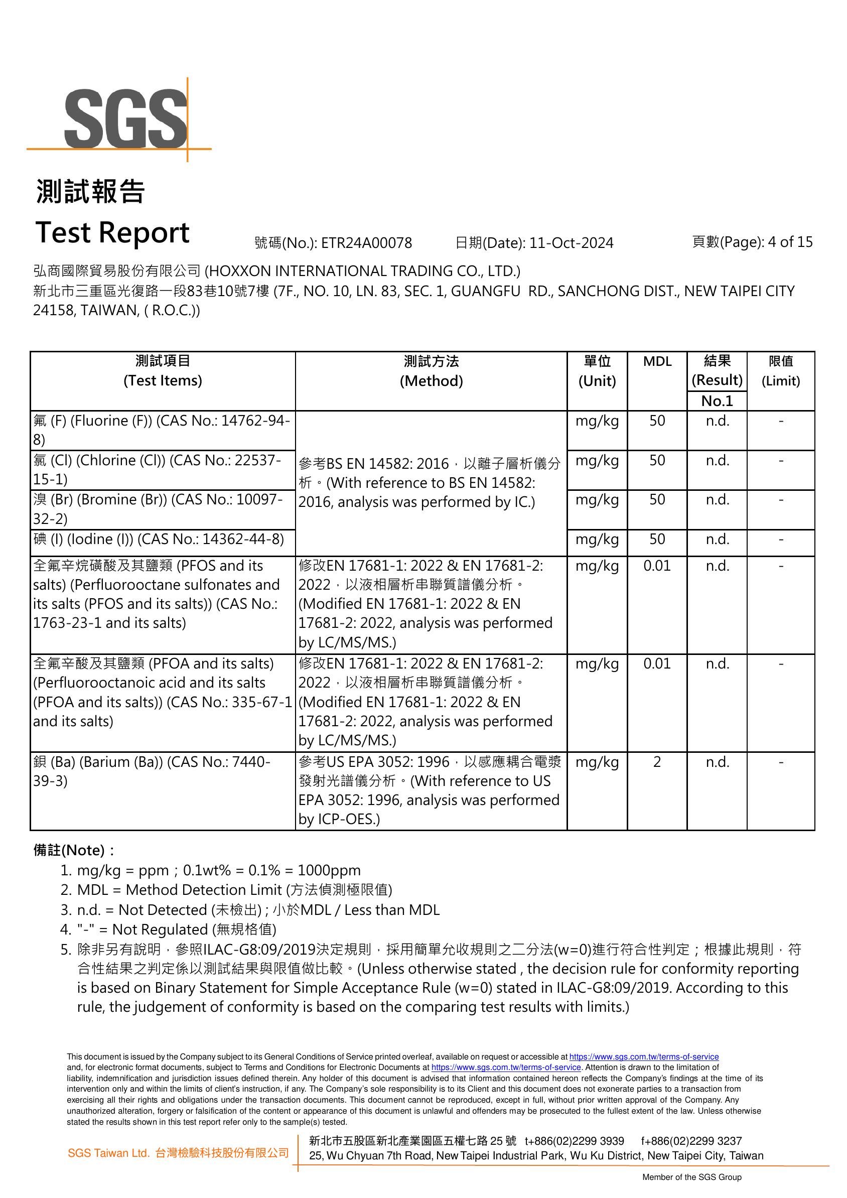 SGS原料報告第4頁-鹵素全氟化合物PFOS及PFOA鋇元素分析