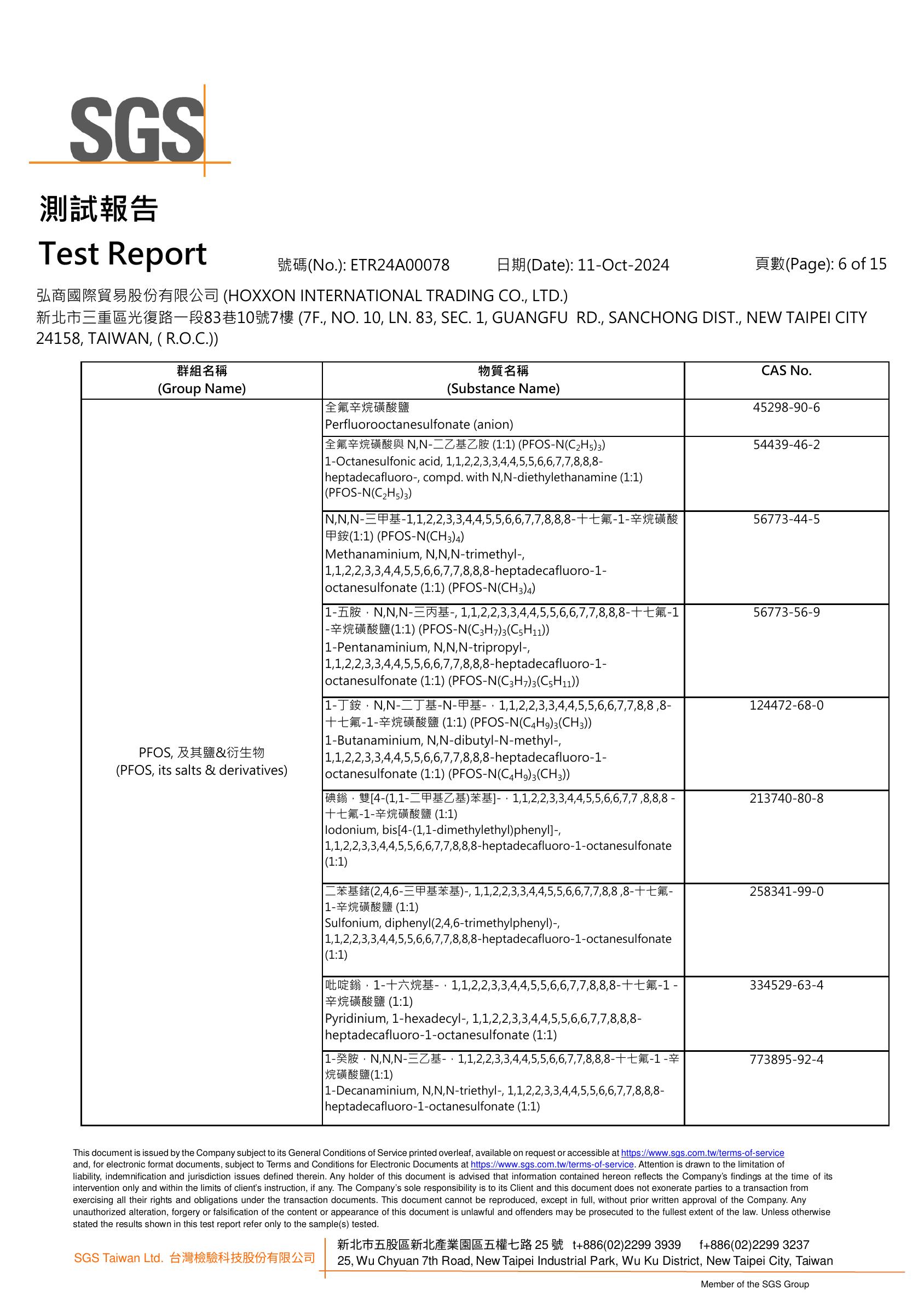 SGS原料報告第6頁-PFOS全氟化合物相關鹽類清單(二)