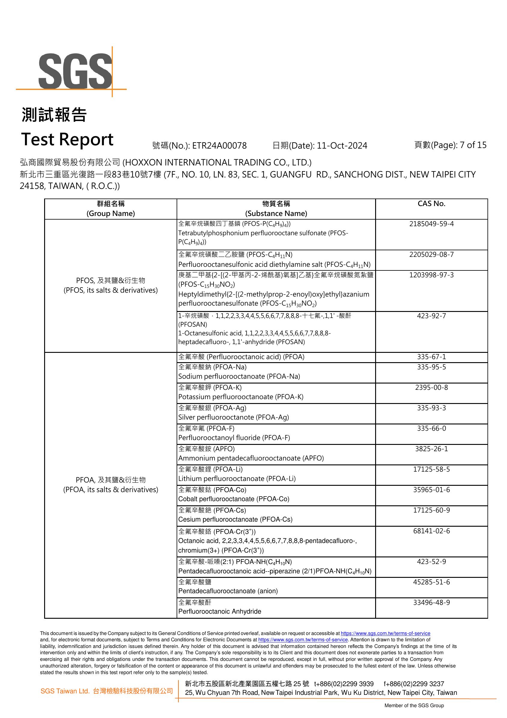 SGS原料報告第7頁-全氟辛酸PFOA及其鹽類衍生物檢測清單(三)