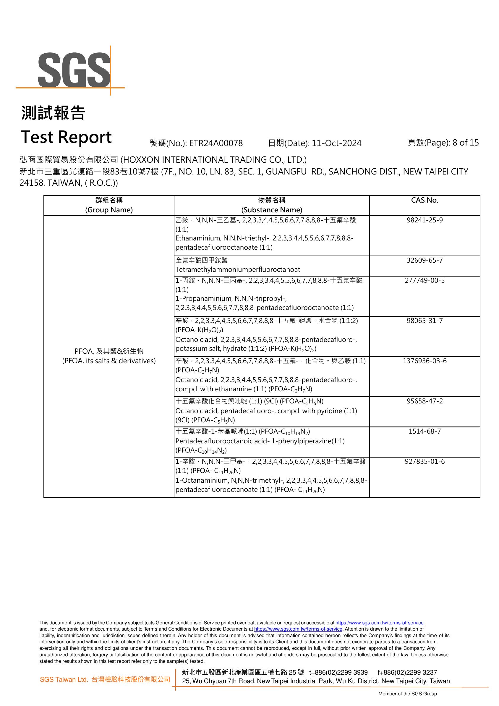 SGS原料報告第8頁-PFOA全氟化合物衍生物檢驗清單(四)